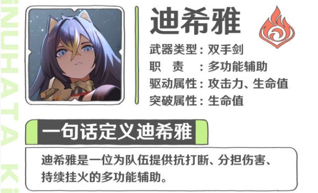 原神迪希雅突破素材汇总