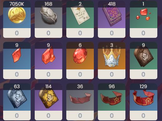 原神迪希雅突破素材汇总   迪希雅天赋素材图片[多图]图片1