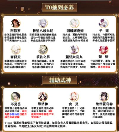 阴阳师式神培养优先级2023   最新式神培养推荐一览[多图]图片2