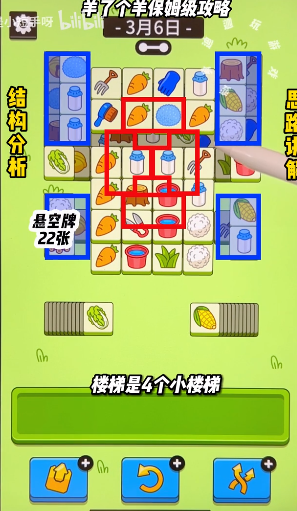 羊了个羊3月6日通关攻略 3.6最新关卡图文通关流程[多图]图片1