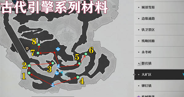 崩坏星穹铁道古代引擎系列材料怎么收集
