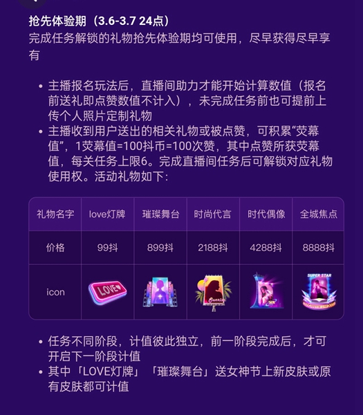 抖音女神节礼物多少钱 2023女神节礼物价格介绍[多图]图片9