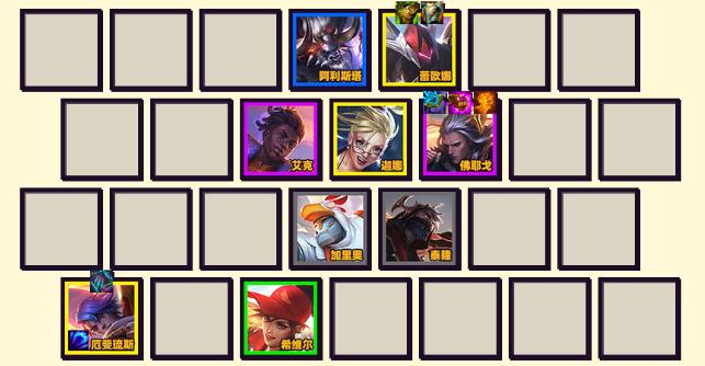 云顶之弈s8.5最新阵容排行 s8.5最厉害的阵容大全[多图]图片8