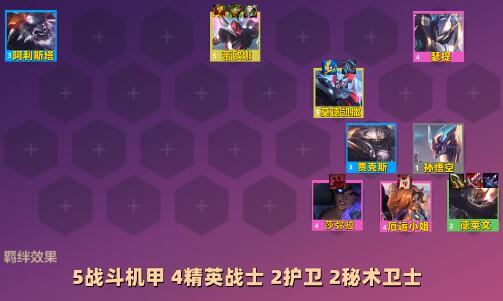 云顶之弈s8.5最新阵容排行 s8.5最厉害的阵容大全[多图]图片14