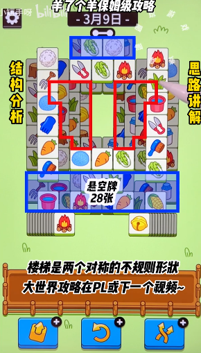 羊了个羊3.9关卡怎么过