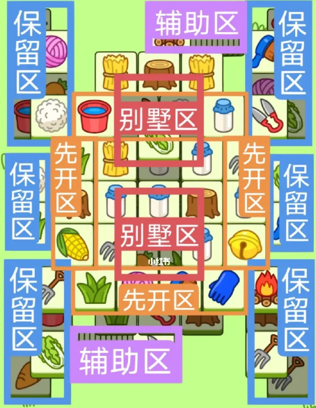 羊了个羊3.10关卡攻略 3月10日每日一关攻略最新流程[多图]图片4