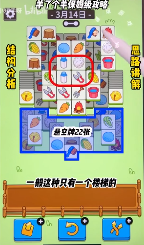 羊了个羊3.14关卡怎么过