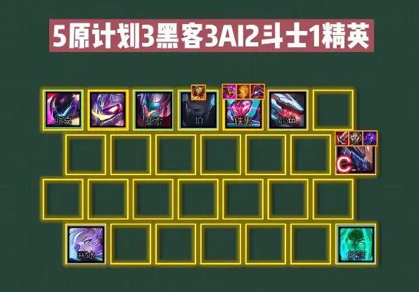 云顶之弈s8.5狼人攻略   LOLs8.5狼人阵容/羁绊/出装运营攻略[多图]图片1