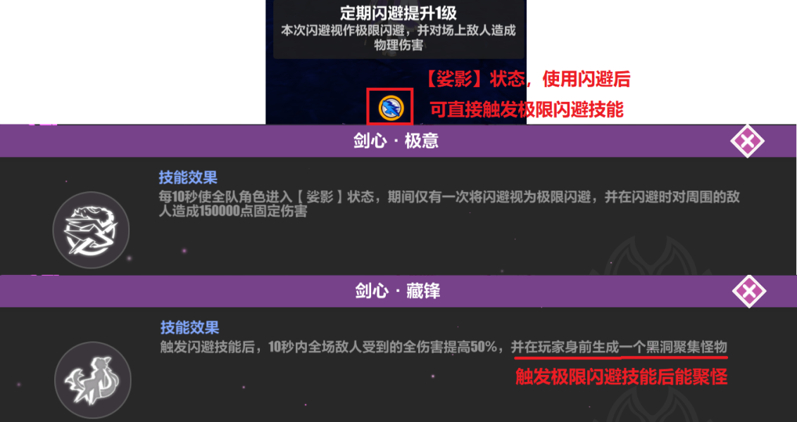 崩坏3猫镇奇遇记角色试炼攻略 猫镇奇遇记角色试炼通关打法流程[多图]图片5
