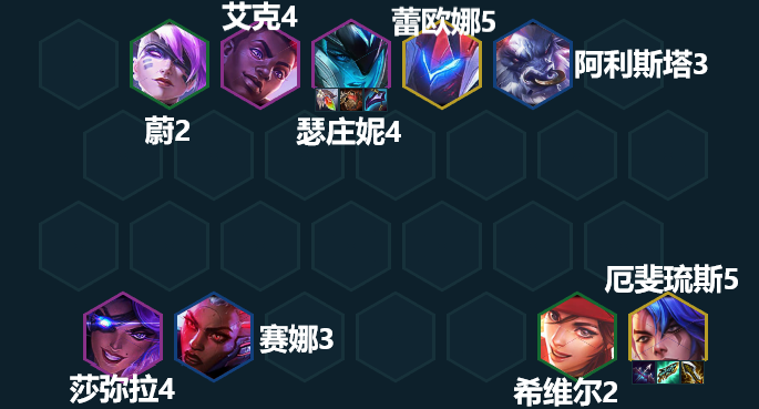 云顶之弈福牛之生机阵容厉不厉害呢