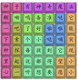 汉字找茬王哒滴哒甜歌攻略   哒滴哒甜歌按顺序连歌词答案分享[多图]图片2