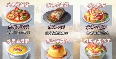 黎明觉醒列巴配方怎么获得   列巴配方解锁攻略[多图]图片1