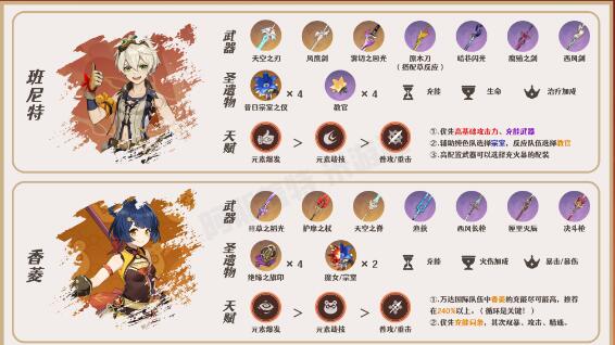 原神申鹤融化爆发队玩法搭配