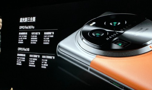 OPPOFindX6Pro摄像头是索尼的吗