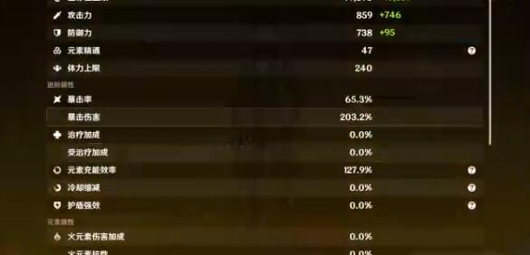 原神米卡物伤平A重击队阵容搭配