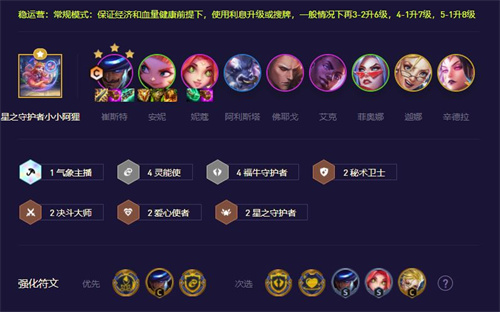 云顶之弈s8.5最强阵容推荐 上分阵容一览