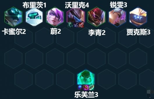 云顶之弈S8.5赛季T0阵容推荐 S8.5强力阵容搭配汇总[多图]图片5