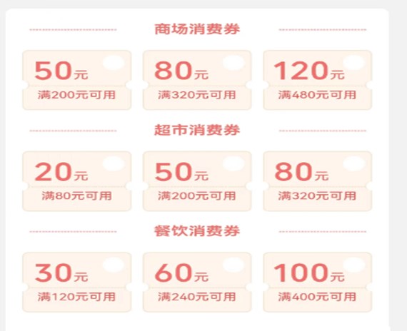 湖北消费券2023年在哪几个平台可以领取