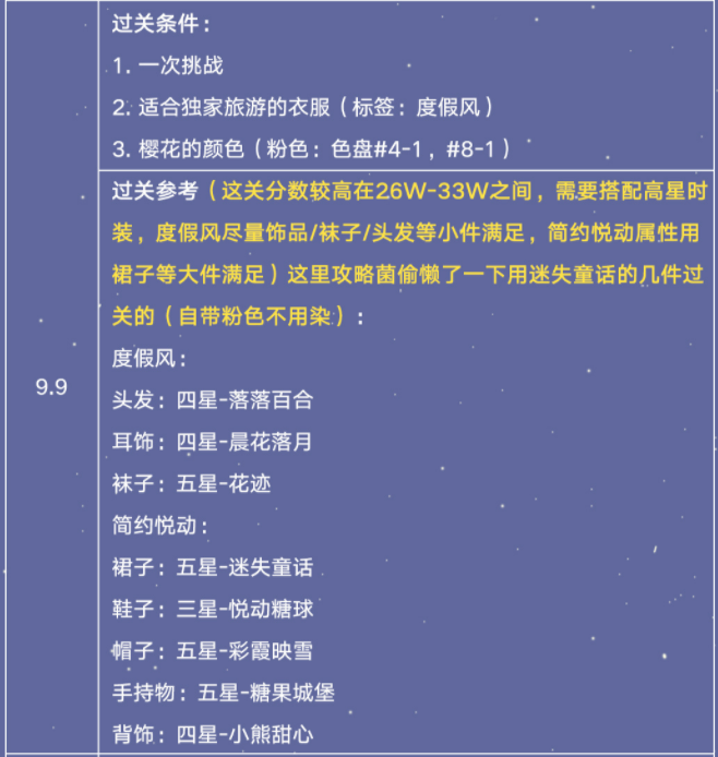 以闪亮之名玩呐挑战第九章攻略 玩呐挑战第九章高分搭配推荐[多图]图片4