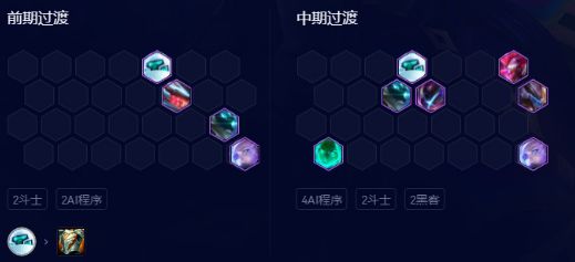 云顶之弈s8.5ai狼人阵容推荐   s8.5AI狼人阵容效果出装攻略[多图]图片3