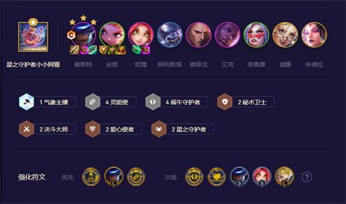 云顶之弈s8.5卡牌大师阵容推荐