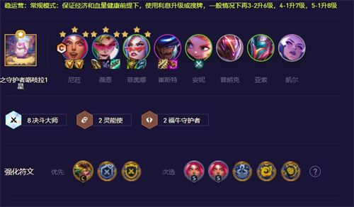 云顶之弈s8.5卡牌大师阵容推荐   s8.5卡牌大师装备/羁绊运营攻略[多图]图片2
