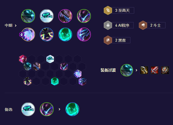 云顶之弈AI黑客卡蜜尔阵容推荐 s8.5AI黑客卡蜜尔阵容搭配攻略[多图]图片4