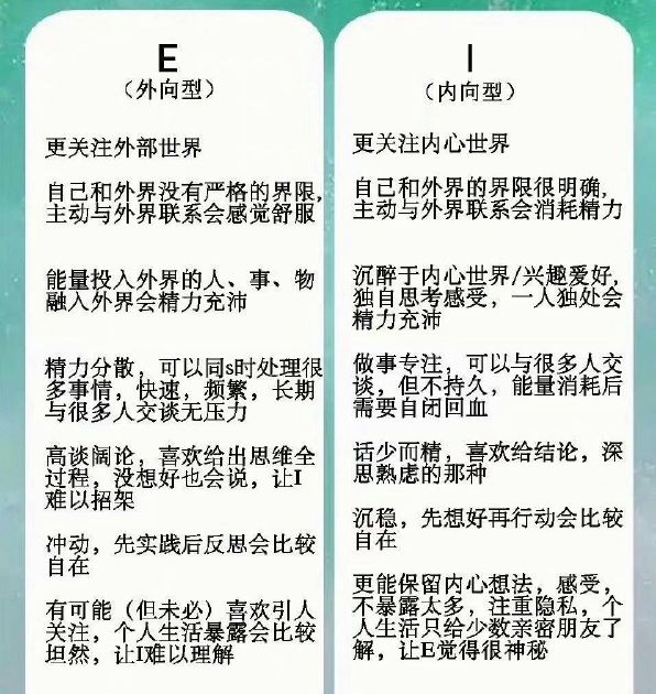 什么是i人什么是e人