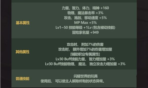 dnf2023五一套多少钱   地下城与勇士2023五一套礼包价格[多图]图片3