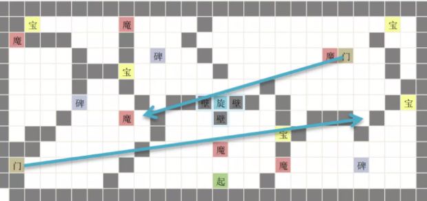 阴阳师倾倒之日怎么转   倾倒之日第六天旋转填字解谜攻略[多图]图片2
