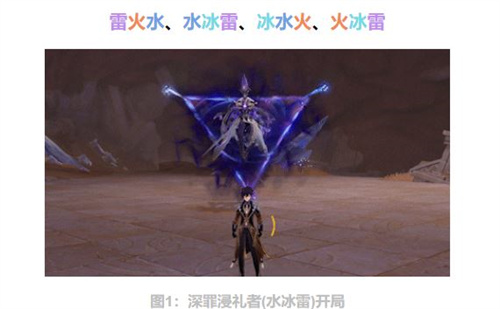 原神深罪浸礼者boss怎么挑战