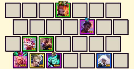 云顶之弈阵容推荐最新2023  最强出装/斗士/怪兽/羁绊阵容搭配图表大全[多图]图片8