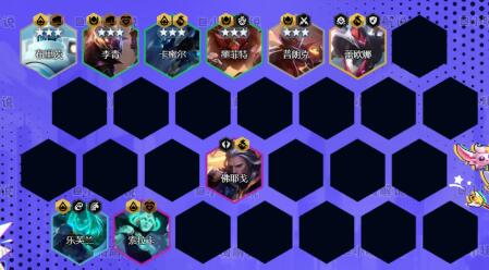 云顶之弈阵容推荐最新2023  最强出装/斗士/怪兽/羁绊阵容搭配图表大全[多图]图片9