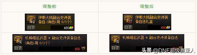 dnf4.20更新了什么  地下城与勇士2023年4月2日职业平衡/五一活动更新内容[多图]图片19