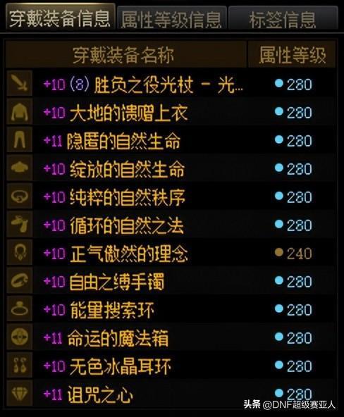 dnf4.20更新了什么  地下城与勇士2023年4月2日职业平衡/五一活动更新内容[多图]图片20