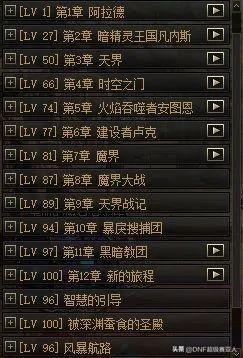 dnf4.20更新了什么  地下城与勇士2023年4月2日职业平衡/五一活动更新内容[多图]图片36