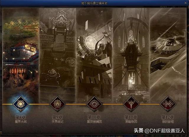 dnf4.20更新了什么  地下城与勇士2023年4月2日职业平衡/五一活动更新内容[多图]图片37