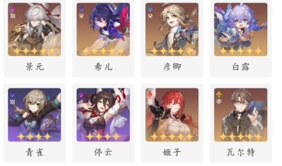 崩坏星穹铁道深渊通关用什么角色好