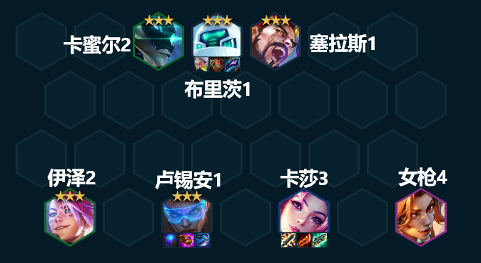 云顶之弈13.7版本阵容最新   13.7版本最强上分阵容推荐[多图]图片1