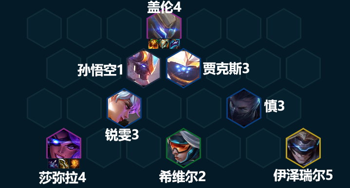 云顶之弈13.7版本阵容最新   13.7版本最强上分阵容推荐[多图]图片6