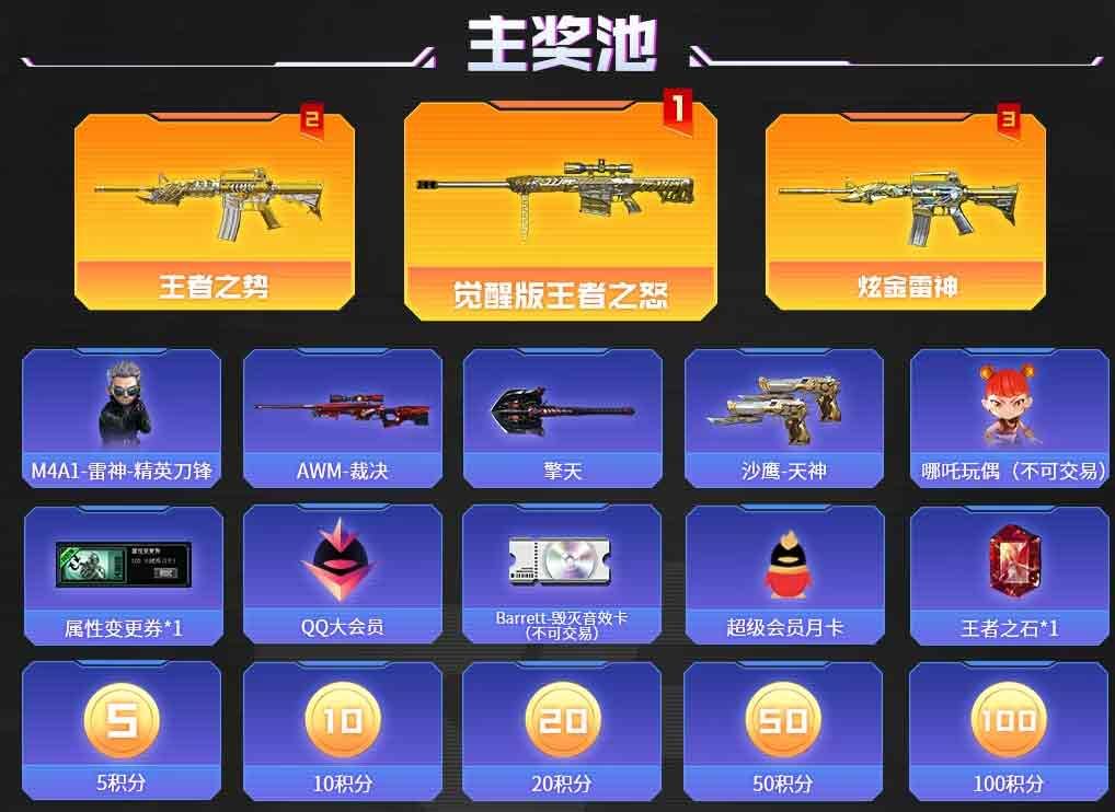 穿越火线王者派对在哪玩  cf王者派对活动玩法介绍[多图]图片2