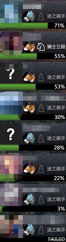 dota2自走棋攻略2023  刀塔2自走棋最新阵容搭配大全[多图]图片19