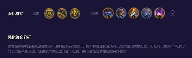 云顶之弈s8.5机甲剑魔阵容怎么玩   s8.5机甲剑魔阵容出装/羁绊以及运营攻略[多图]图片2