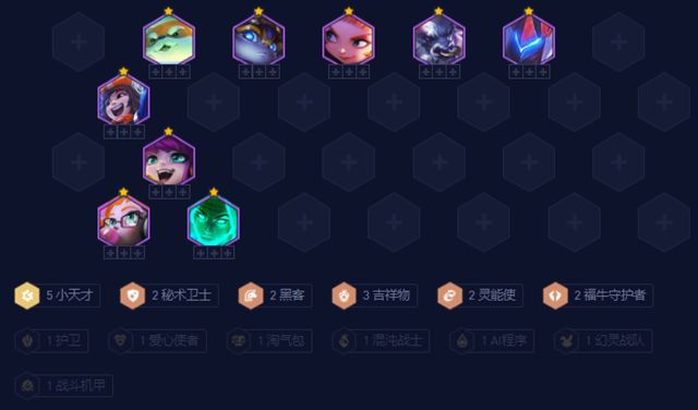 金铲铲之战s8.5叠上叠狗头阵容推荐  s8.5叠上叠狗头出装/羁绊运用攻略[多图]图片2