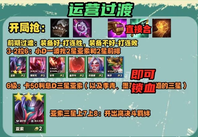 金铲铲之战s8.5亚索装备推荐  s8.5亚索出装/羁绊攻略[多图]图片3