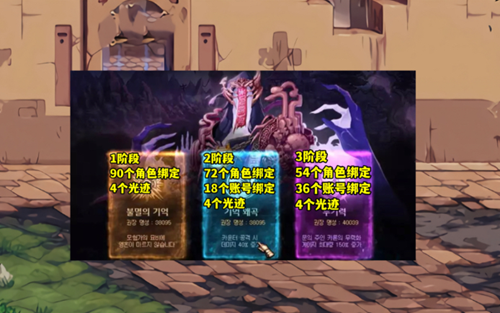 dnf次元回廊贴膜加多少名望  次元回廊贴膜提升名望值一览[多图]图片3