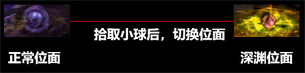 dnf次元回廊魔皇怎么打  次元回廊魔皇最强打法攻略[多图]图片1