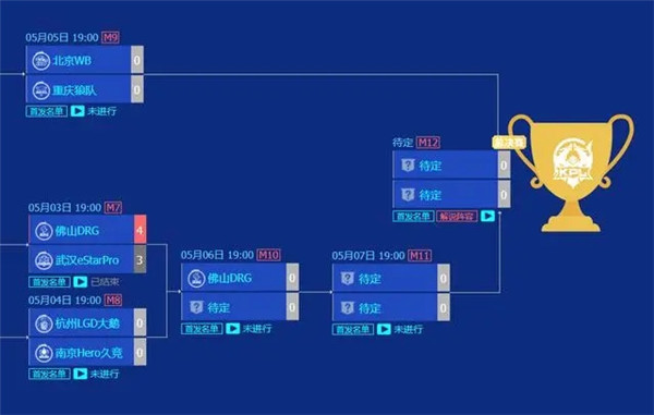 王者荣耀沈梦溪匿光破解者最低多少钱  2023KPL沈梦溪匿光破解者价格分享[多图]图片1
