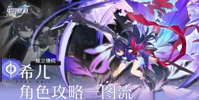 崩坏星穹铁道希儿攻略   希尔最强配队/遗器/专武/命座/星魂推荐[多图]图片1