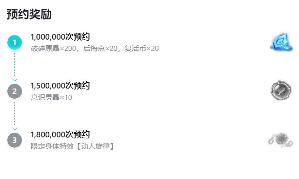 火炬之光无限预约奖励有哪些